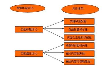 �ƾŹһ�����Ƶ�����ذ����������Ұ��ѩ������(ͼ)...